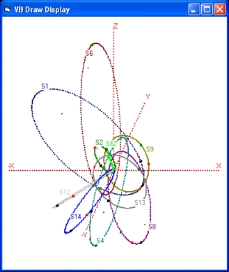 Interference Pattern